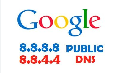DNS là gì?