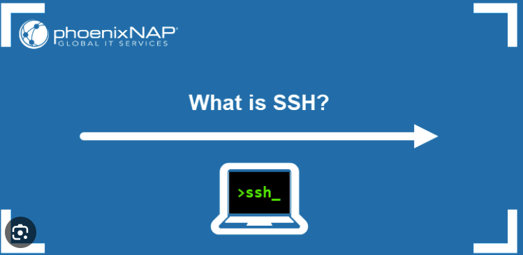 SSH là giao thức như thế nào?, cách dùng SSH.